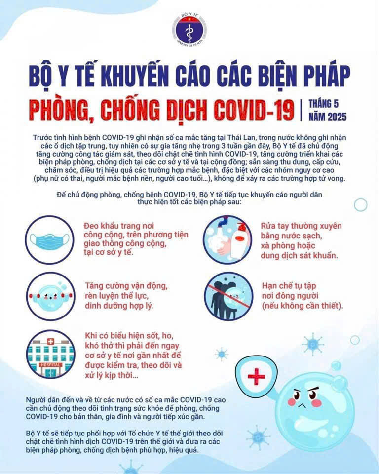 COVID-19 lại bùng phát! Số ca nhiễm tăng đột biến ở Hồng Kông-Singapore-Trung Quốc-Thái Lan, Việt Nam hiện nay đang có dấu hiệu tăng nhẹ. Các nhóm có nguy cơ không nên chủ quan. COVID-19 lại bùng phát! Số ca nhiễm tăng đột biến ở Hồng Kông-Singapore-Trung Quốc-Thái Lan, Việt Nam hiện nay đang có dấu hiệu tăng nhẹ. Các nhóm có nguy cơ không nên chủ quan.